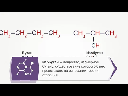 СН3—СН2—СН2—СН3 Бутан (С4Н10) Изобутан (С4Н10)