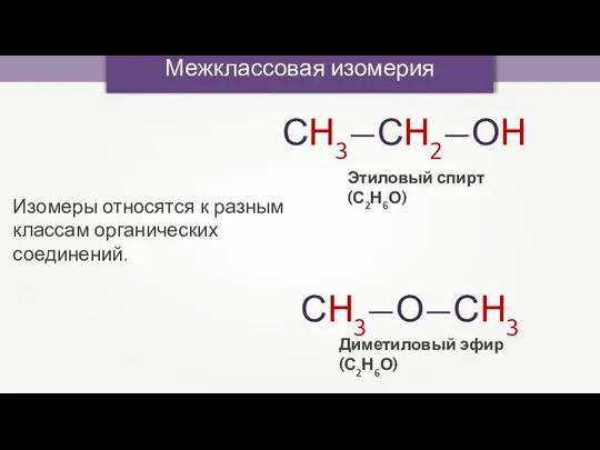 Межклассовая изомерия Изомеры относятся к разным классам органических соединений. СН3—СН2—ОН СН3—О—СН3 Этиловый