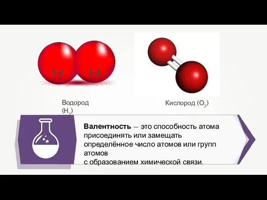 Валентность — это способность атома присоединять или замещать определённое число атомов или