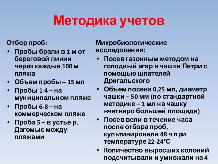 Методика учетов Отбор проб: Пробы брали в 1 м от береговой линии