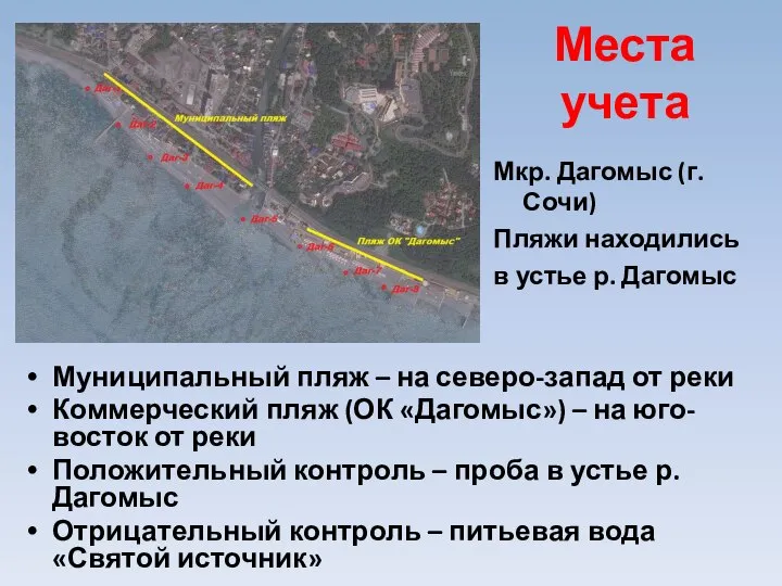 Места учета Муниципальный пляж – на северо-запад от реки Коммерческий пляж (ОК