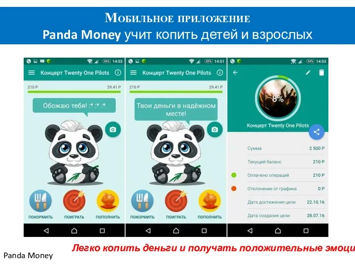 Мобильное приложение Panda Money учит копить детей и взрослых Panda Money Легко