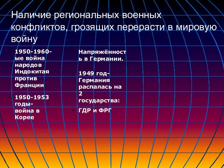 Наличие региональных военных конфликтов, грозящих перерасти в мировую войну 1950-1960-ые война народов