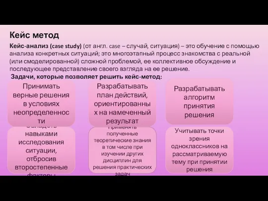 Кейс метод Кейс-анализ (case study) (от англ. case – случай, ситуация) –