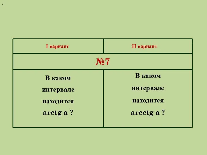 В каком интервале находится arctg a ? I вариант II вариант №7