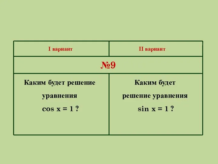 Каким будет решение уравнения sin x = 1 ? I вариант II