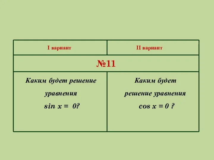 I вариант II вариант №11 Каким будет решение уравнения cos x =