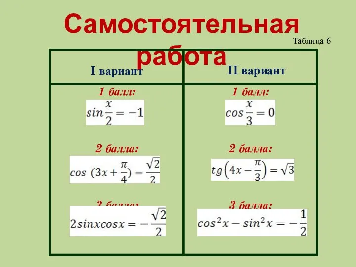 Самостоятельная работа II вариант Таблица 6