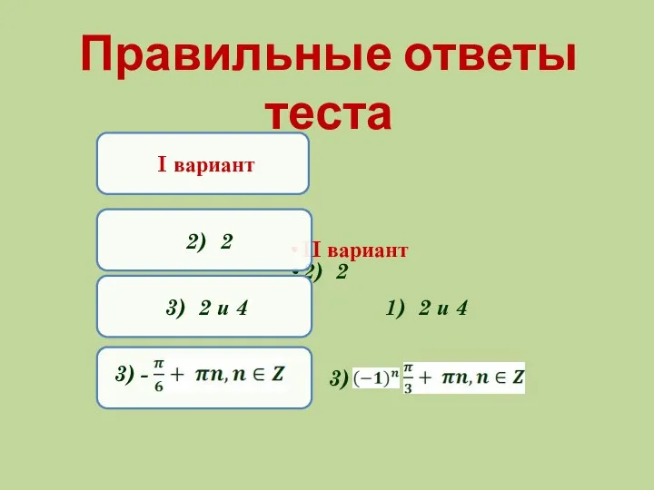 Правильные ответы теста II вариант 2) 2 I вариант 2) 2 1)