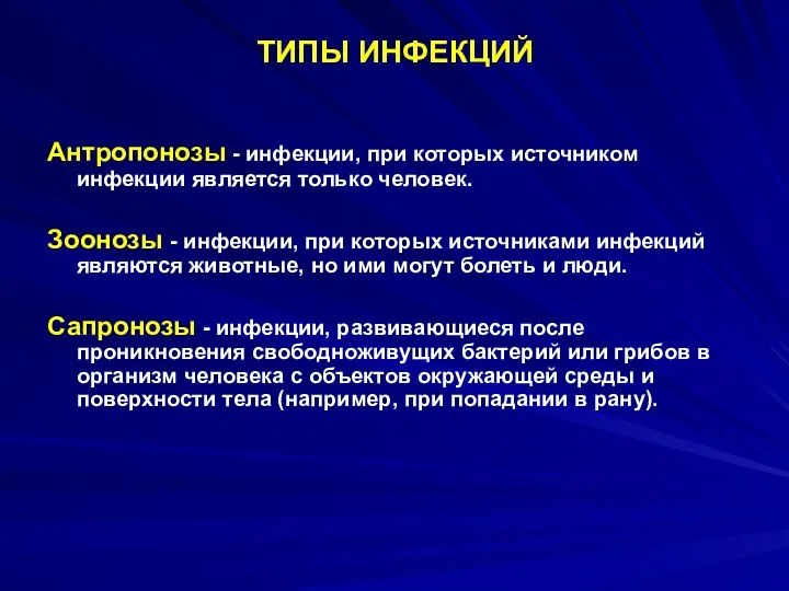 ТИПЫ ИНФЕКЦИЙ Антропонозы - инфекции, при которых источником инфекции является только человек.