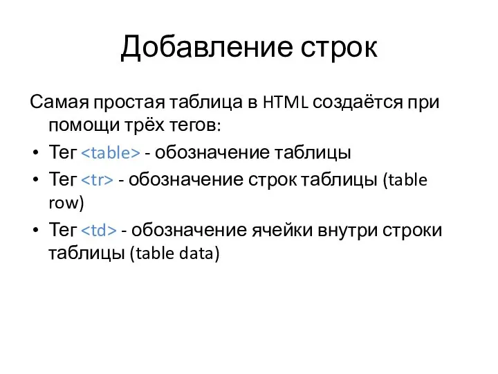 Добавление строк Самая простая таблица в HTML создаётся при помощи трёх тегов: