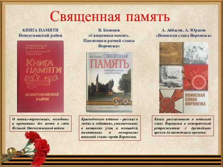 Священная память . А. Аббасов, А. Юрасов «Воинская слава Воронежа» В. Кононов