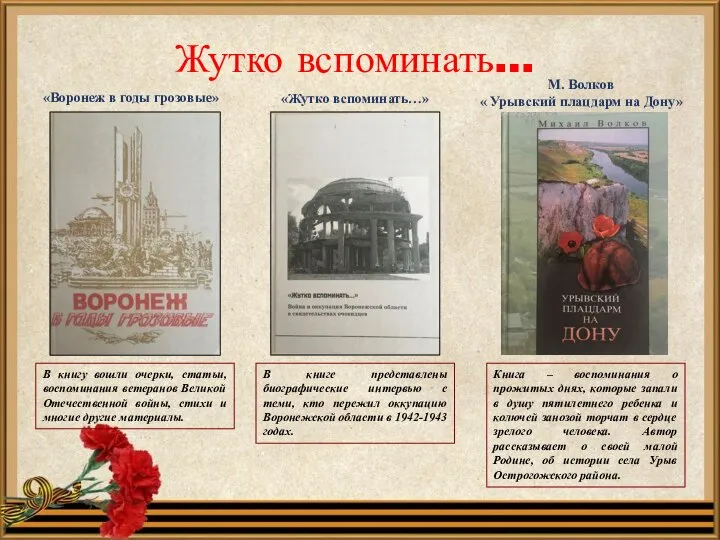 Жутко вспоминать… . М. Волков « Урывский плацдарм на Дону» «Жутко вспоминать…»