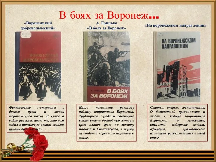 В боях за Воронеж… . «На воронежском направлении» А. Гринько «В боях