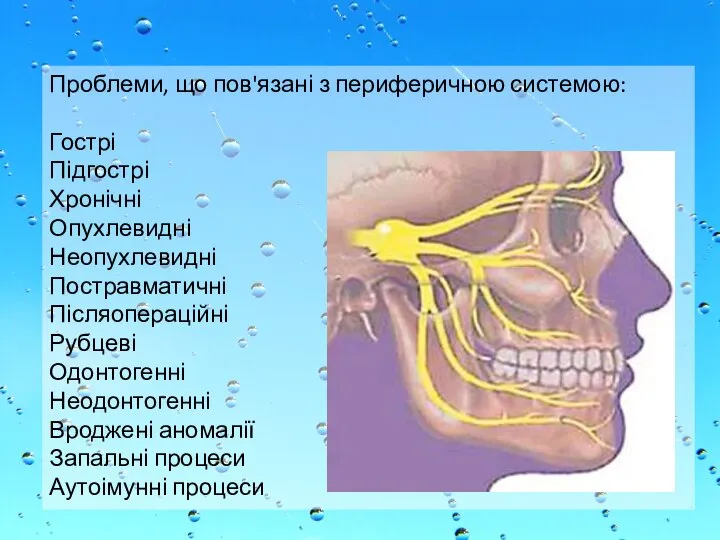 Проблеми, що пов'язані з периферичною системою: Гострі Підгострі Хронічні Опухлевидні Неопухлевидні Постравматичні