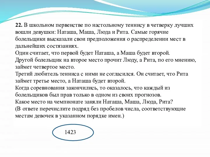 22. В школьном первенстве по настольному теннису в четверку лучших вошли девушки: