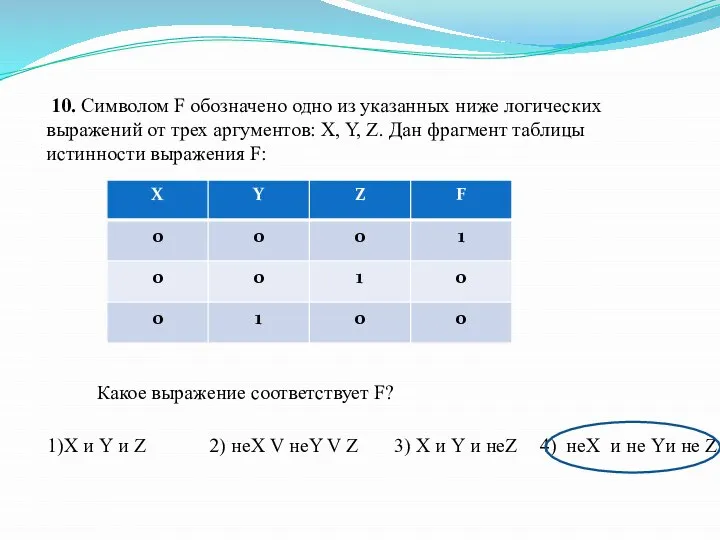 10. Символом F обозначено одно из указанных ниже логических выражений от трех