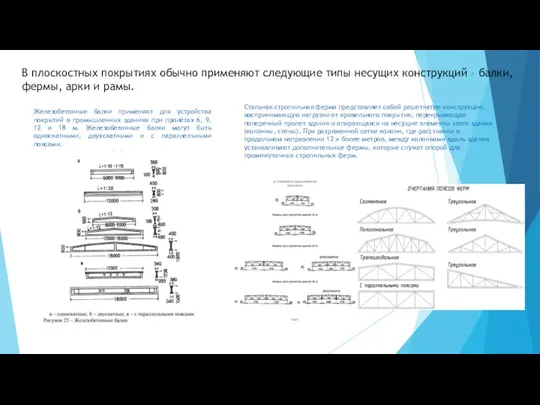 В плоскостных покрытиях обычно применяют следующие типы несущих конструкций – балки, фермы,