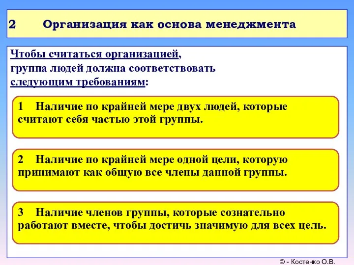 Организация как основа менеджмента Чтобы считаться организацией, группа людей должна соответствовать следующим