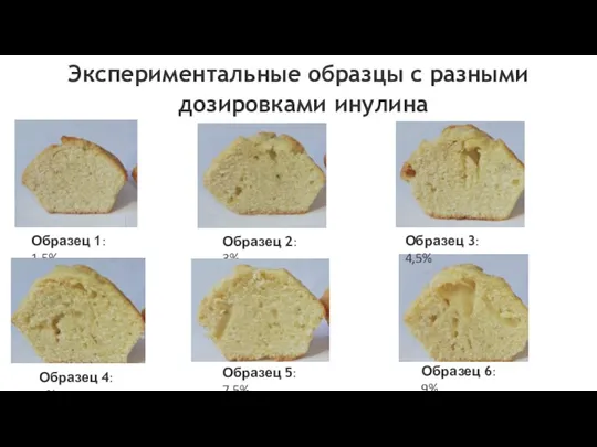 Образец 5: 7,5% Образец 4: 6% Экспериментальные образцы с разными дозировками инулина