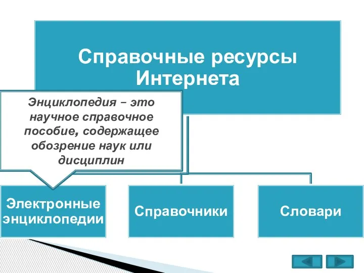 Энциклопедия – это научное справочное пособие, содержащее обозрение наук или дисциплин