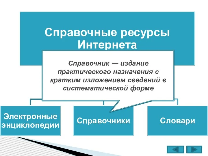 Справочник — издание практического назначения с кратким изложением сведений в систематической форме