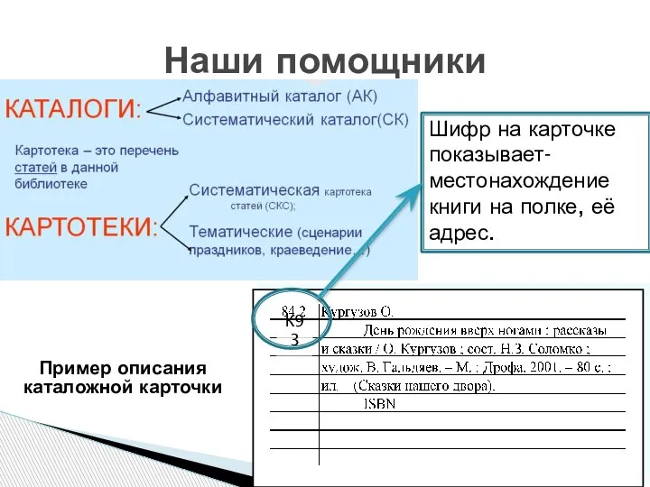 Наши помощники Пример описания каталожной карточки Шифр на карточке показывает- местонахождение книги на полке, её адрес.