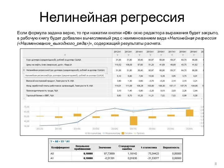 Нелинейная регрессия Если формула задана верно, то при нажатии кнопки «OK» окно