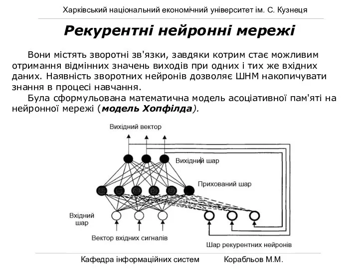 Харківський національний економічний університет ім. С. Кузнеця Кафедра інформаційних систем Корабльов М.М.