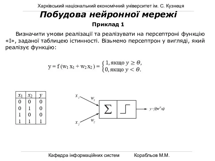 Харківський національний економічний університет ім. С. Кузнеця Кафедра інформаційних систем Корабльов М.М.