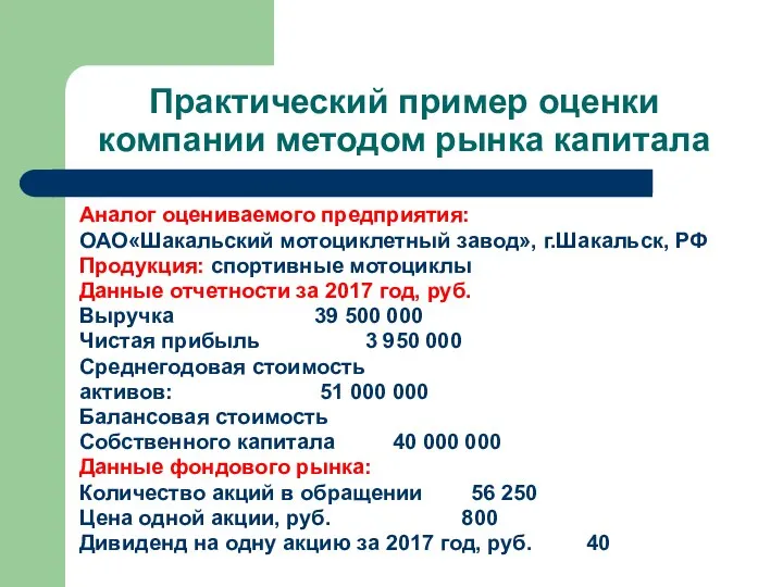 Практический пример оценки компании методом рынка капитала Аналог оцениваемого предприятия: ОАО«Шакальский мотоциклетный