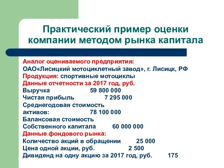 Практический пример оценки компании методом рынка капитала Аналог оцениваемого предприятия: ОАО«Лисицкий мотоциклетный