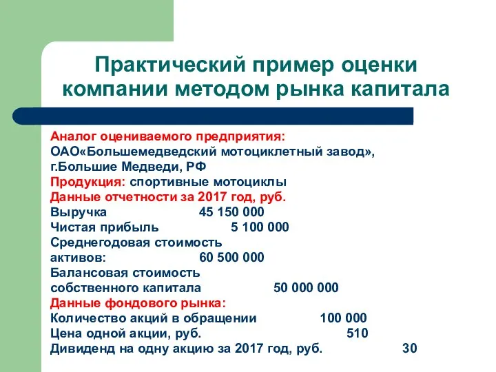 Практический пример оценки компании методом рынка капитала Аналог оцениваемого предприятия: ОАО«Большемедведский мотоциклетный