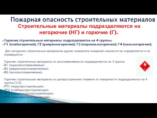 Строительные материалы подразделяются на негорючие (НГ) и горючие (Г). Горючие строительные материалы