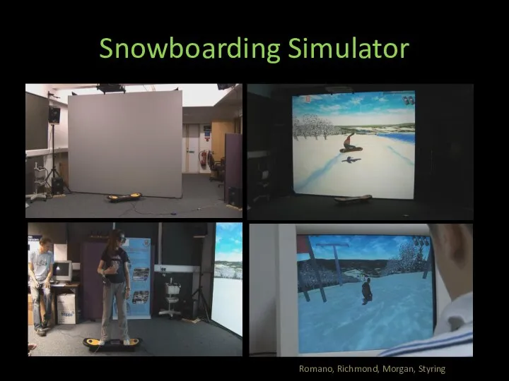 Snowboarding Simulator Romano, Richmond, Morgan, Styring