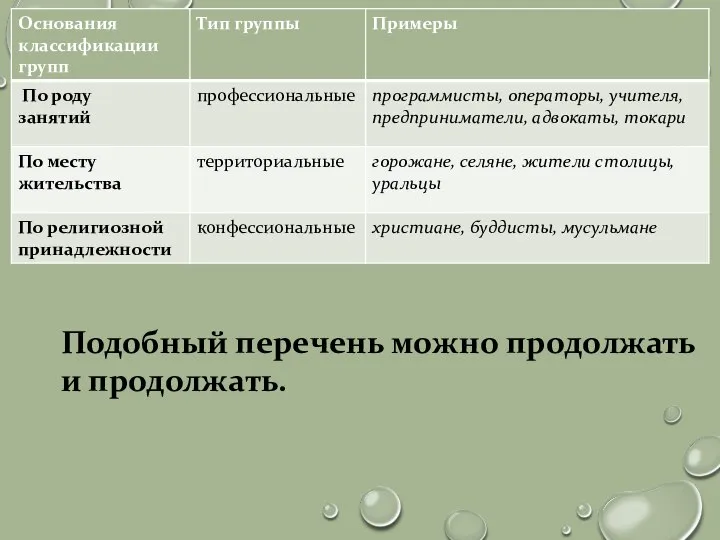 Подобный перечень можно продолжать и продолжать.