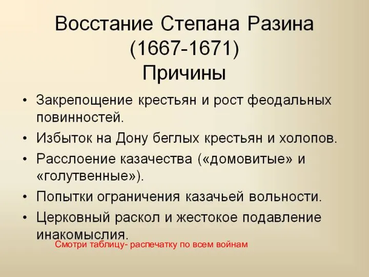 Смотри таблицу- распечатку по всем войнам