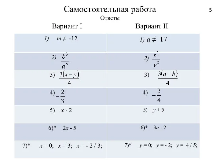 Самостоятельная работа Ответы Вариант I Вариант II 5