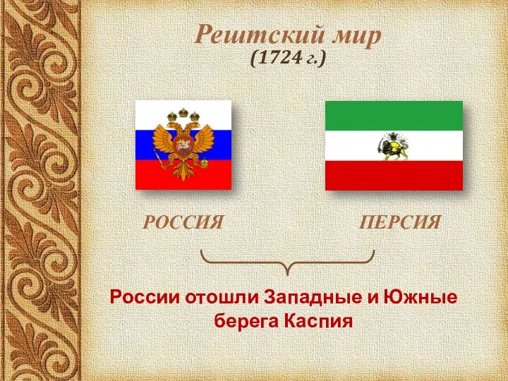 Рештский мир (1724 г.) РОССИЯ ПЕРСИЯ России отошли Западные и Южные берега Каспия