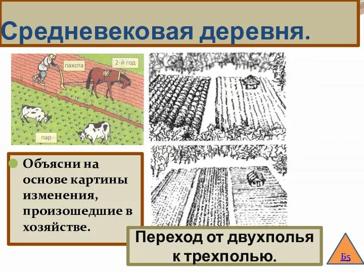 Средневековая деревня. Объясни на основе картины изменения, произошедшие в хозяйстве. Б5 Переход от двухполья к трехполью.