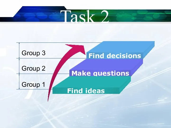 Task 2 Group 3 Group 2 Group 1