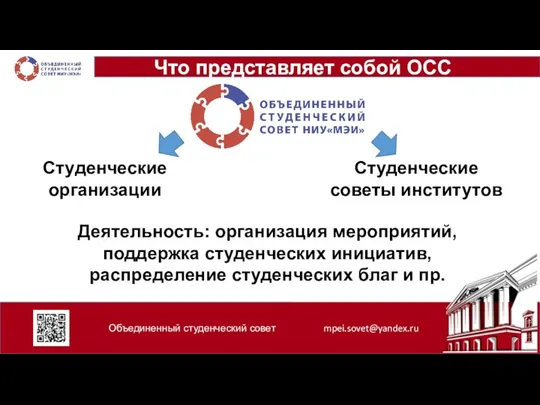 Объединенный студенческий совет mpei.sovet@yandex.ru Что представляет собой ОСС Студенческие организации Студенческие советы