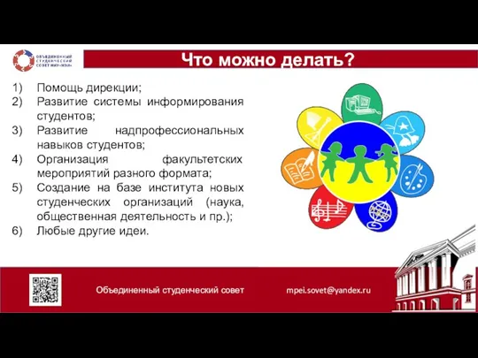 Объединенный студенческий совет mpei.sovet@yandex.ru Что можно делать? Помощь дирекции; Развитие системы информирования