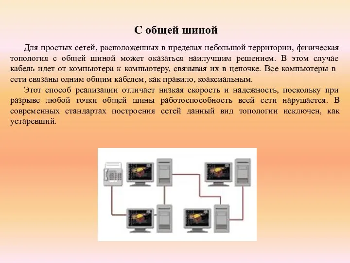 С общей шиной Для простых сетей, расположенных в пределах небольшой территории, физическая