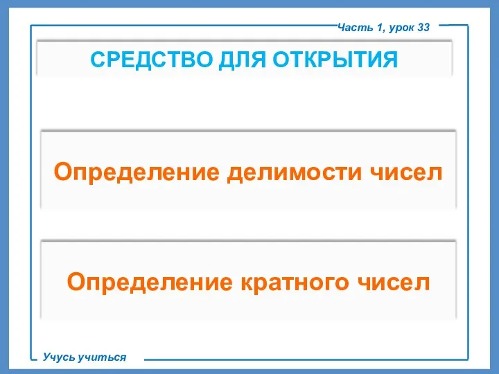 СРЕДСТВО ДЛЯ ОТКРЫТИЯ Часть 1, урок 33 Учусь учиться Определение делимости чисел Определение кратного чисел