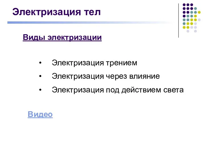 Виды электризации Электризация трением Электризация через влияние Электризация под действием света Электризация тел Видео