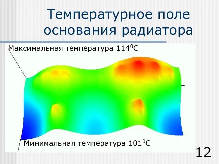 Температурное поле основания радиатора
