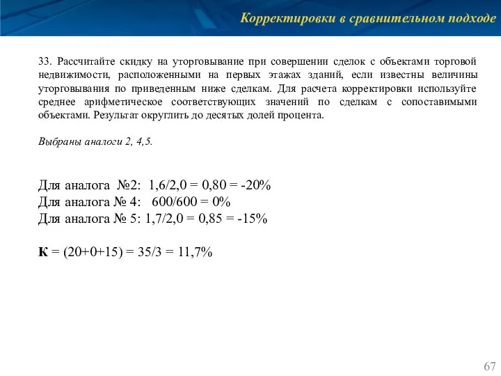 Корректировки в сравнительном подходе 33. Рассчитайте скидку на уторговывание при совершении сделок