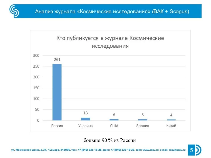 Анализ журнала «Космические исследования» (ВАК + Scopus) больше 90 % из России