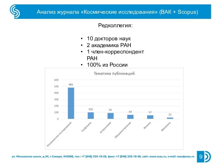 Анализ журнала «Космические исследования» (ВАК + Scopus) Редколлегия: 10 докторов наук 2